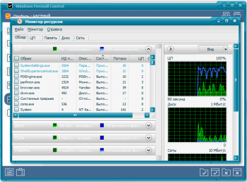 Malwarebytes Windows Firewall Control 6.7.0.0 