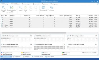 O&O Defrag Professional 24.1 Build 6505 