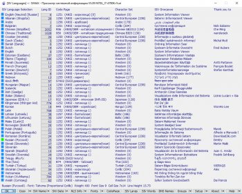 SIV - System Information Viewer 5.60 Portable