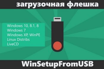 WinSetupFromUSB 1.9 Final