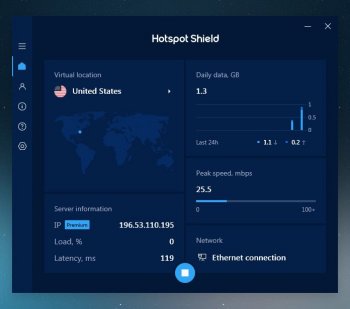 Hotspot Shield VPN Business 9.8.7 [x64]