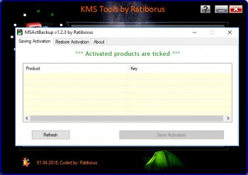 KMS Tools [18.10.2021]