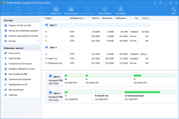 AOMEI Partition Assistant Technician Edition 9.5 